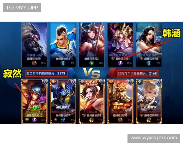 王者荣耀女子公开赛决赛LOT对阵杭州KA第四局巅峰对决解析